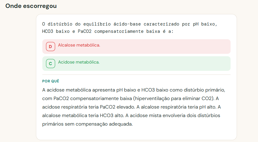 Questões comentadas