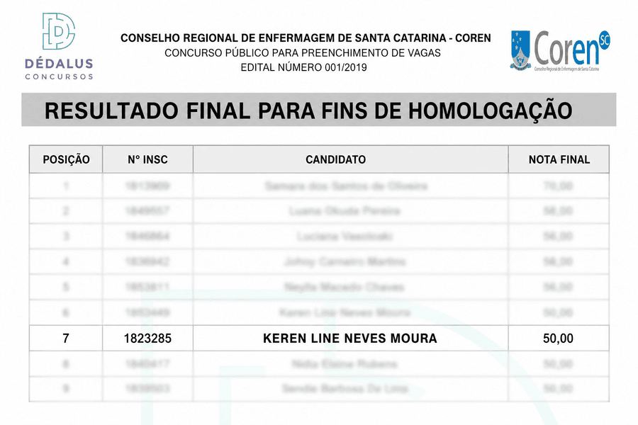 COREN-SC — resultado final — comprovante de aprovação da Keren Moura