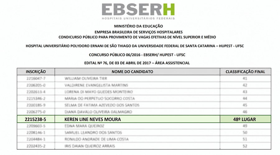 EBSERH — classificação HUPEST/UFSC — comprovante de aprovação da Keren Moura