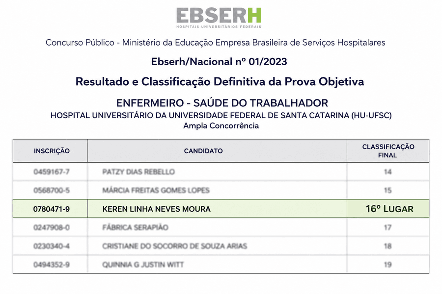 EBSERH — classificação nacional — comprovante de aprovação da Keren Moura