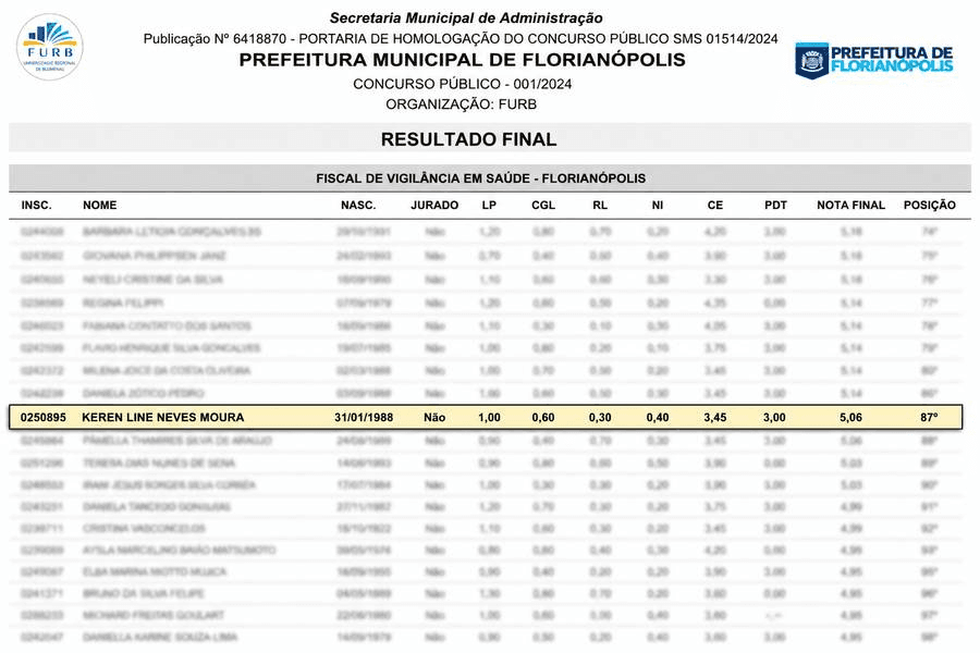 Prefeitura de Florianópolis — Fiscal de Vigilância em Saúde — comprovante de aprovação da Keren Moura
