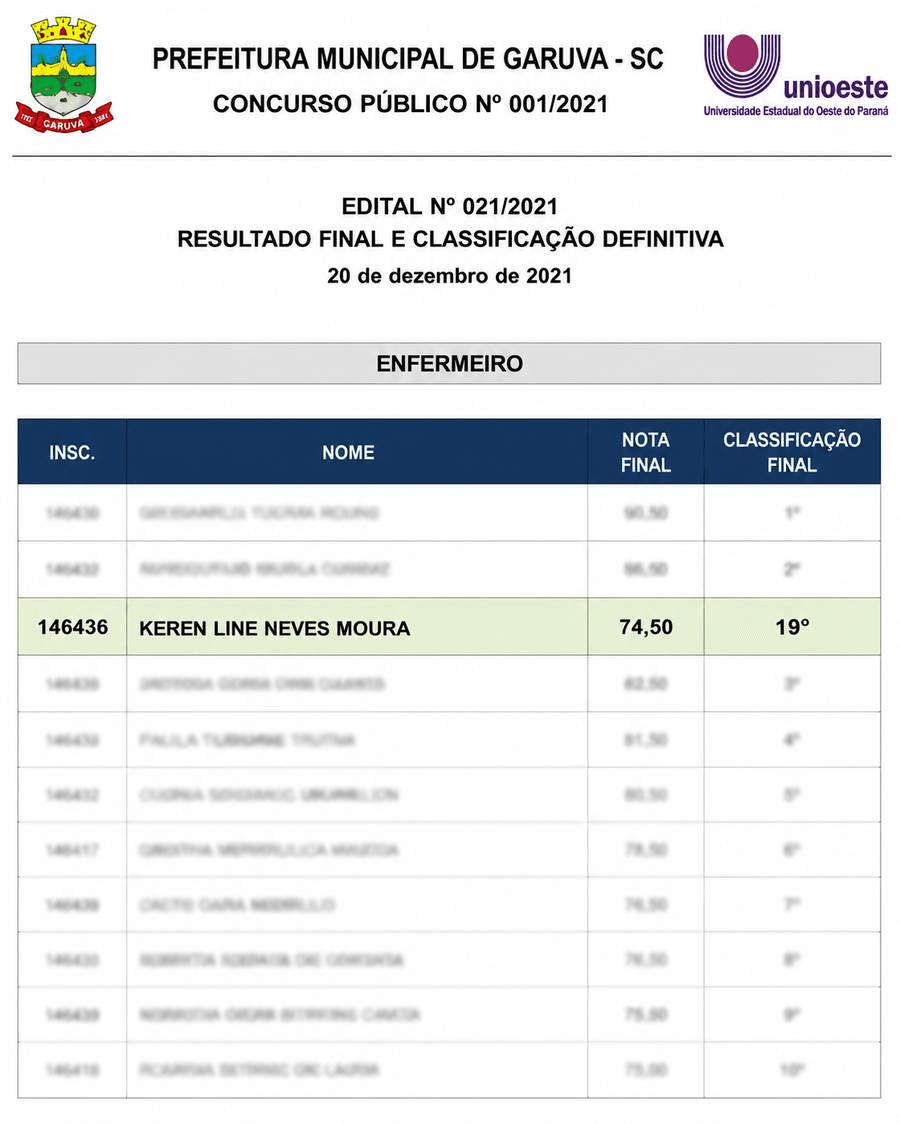 Prefeitura de Garuva — resultado final Enfermeira — comprovante de aprovação da Keren Moura