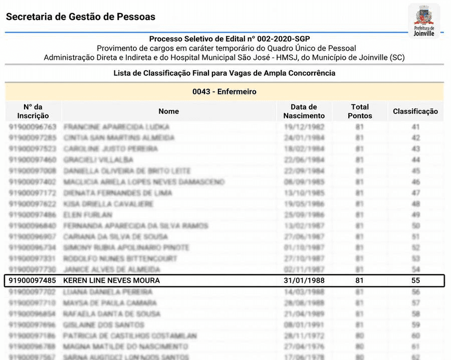 Prefeitura de Joinville — classificação Enfermeiro — comprovante de aprovação da Keren Moura